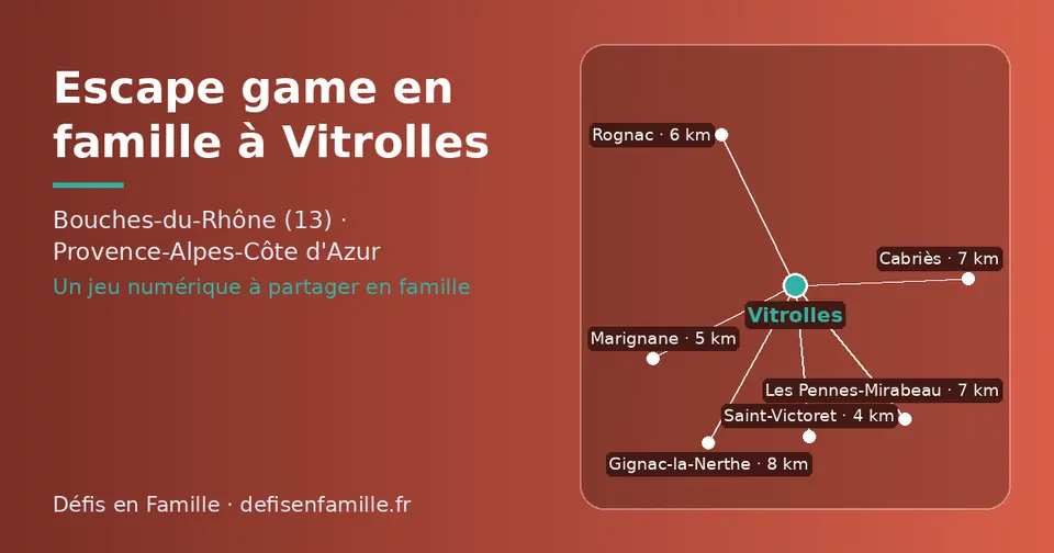 Carte schématique : Vitrolles et les communes voisines présentées sur ce site (Saint-Victoret, Marignane, Rognac, Cabriès, Les Pennes-Mirabeau, Gignac-la-Nerthe)