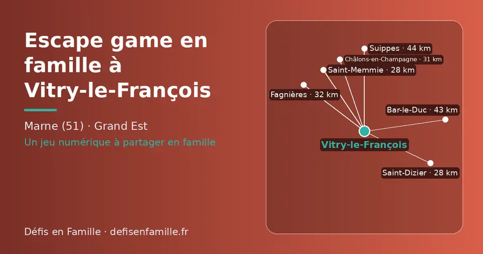 Carte schématique : Vitry-le-François et les communes voisines présentées sur ce site (Saint-Dizier, Saint-Memmie, Châlons-en-Champagne, Fagnières, Bar-le-Duc, Suippes)