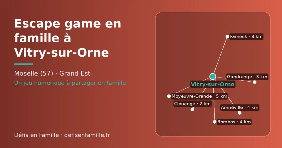 Carte schématique : Vitry-sur-Orne et les communes voisines présentées sur ce site (Clouange, Fameck, Gandrange, Rombas, Amnéville, Moyeuvre-Grande)