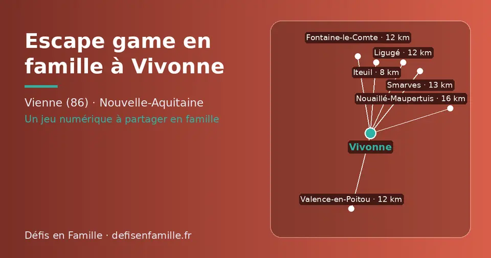 Carte schématique : Vivonne et les communes voisines présentées sur ce site (Iteuil, Valence-en-Poitou, Ligugé, Fontaine-le-Comte, Smarves, Nouaillé-Maupertuis)