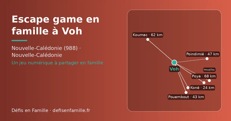 Carte schématique : Voh et les communes voisines présentées sur ce site (Koné, Pouembout, Poindimié, Koumac, Poya, Houaïlou)