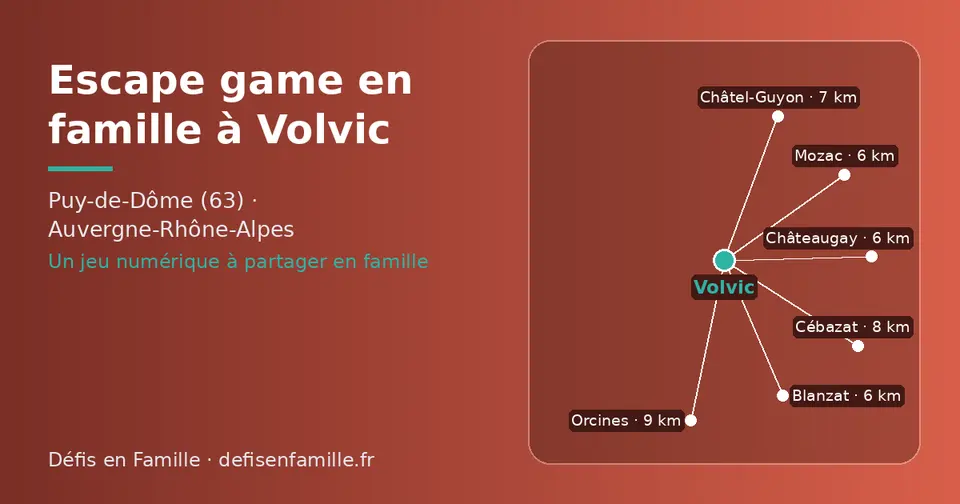 Carte schématique : Volvic et les communes voisines présentées sur ce site (Mozac, Blanzat, Châteaugay, Châtel-Guyon, Cébazat, Orcines)