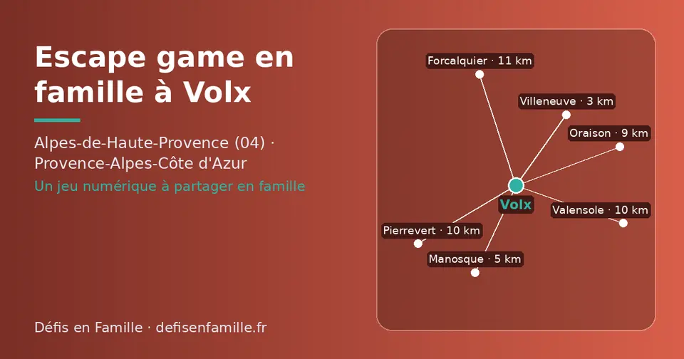 Carte schématique : Volx et les communes voisines présentées sur ce site (Villeneuve, Manosque, Oraison, Valensole, Pierrevert, Forcalquier)