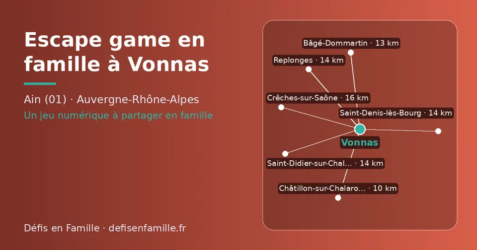 Carte schématique : Vonnas et les communes voisines présentées sur ce site (Châtillon-sur-Chalaronne, Bâgé-Dommartin, Saint-Didier-sur-Chalaronne, Replonges, Saint-Denis-lès-Bourg, Crêches-sur-Saône)