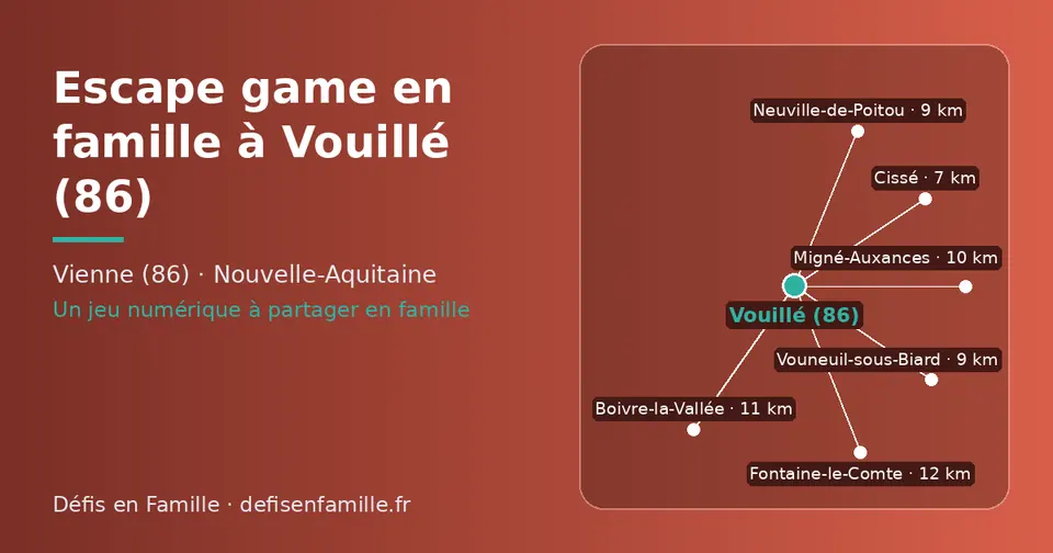 Carte schématique : Vouillé (86) et les communes voisines présentées sur ce site (Cissé, Vouneuil-sous-Biard, Neuville-de-Poitou, Migné-Auxances, Boivre-la-Vallée, Fontaine-le-Comte)