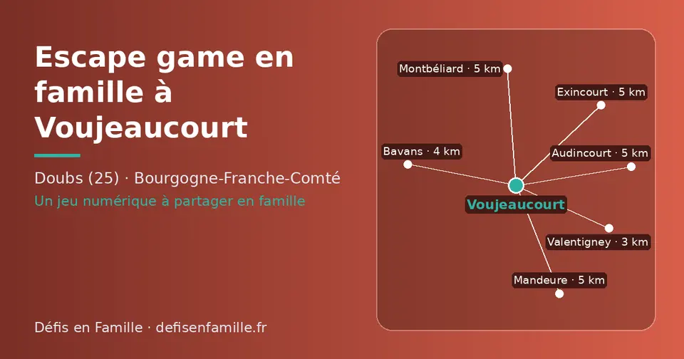 Carte schématique : Voujeaucourt et les communes voisines présentées sur ce site (Valentigney, Bavans, Audincourt, Exincourt, Montbéliard, Mandeure)