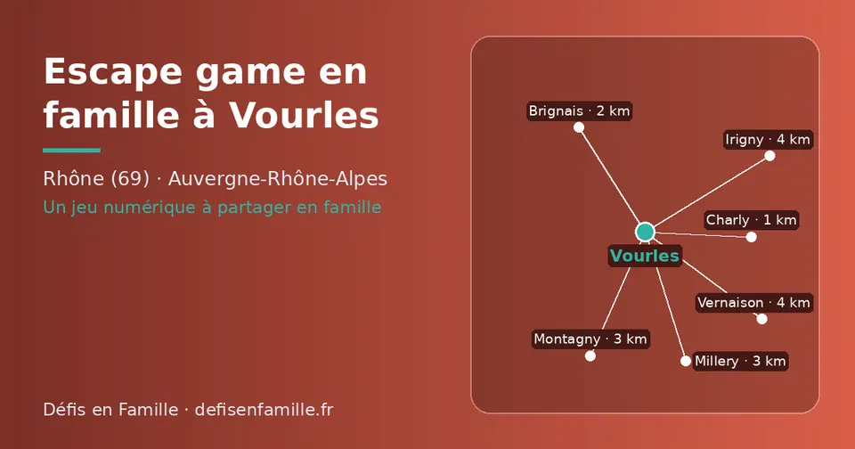 Carte schématique : Vourles et les communes voisines présentées sur ce site (Charly, Brignais, Millery, Montagny, Vernaison, Irigny)