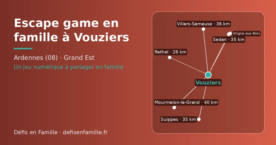 Carte schématique : Vouziers et les communes voisines présentées sur ce site (Rethel, Sedan, Suippes, Villers-Semeuse, Vrigne aux Bois, Mourmelon-le-Grand)