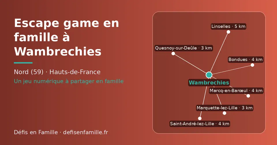 Carte schématique : Wambrechies et les communes voisines présentées sur ce site (Marquette-lez-Lille, Quesnoy-sur-Deûle, Bondues, Saint-André-lez-Lille, Marcq-en-Barœul, Linselles)