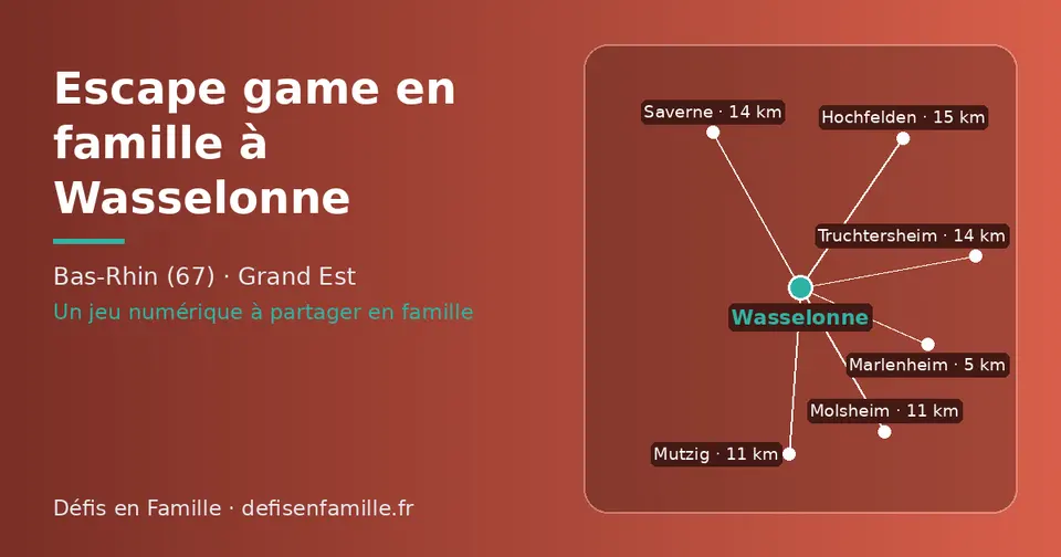 Carte schématique : Wasselonne et les communes voisines présentées sur ce site (Marlenheim, Molsheim, Mutzig, Saverne, Truchtersheim, Hochfelden)