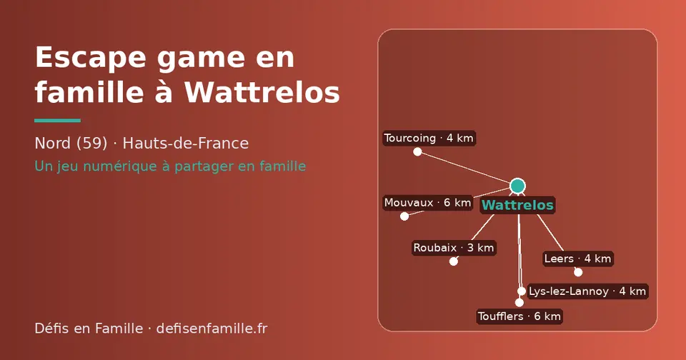 Carte schématique : Wattrelos et les communes voisines présentées sur ce site (Roubaix, Leers, Tourcoing, Lys-lez-Lannoy, Mouvaux, Toufflers)