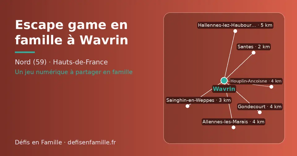 Carte schématique : Wavrin et les communes voisines présentées sur ce site (Santes, Sainghin-en-Weppes, Allennes-les-Marais, Houplin-Ancoisne, Gondecourt, Hallennes-lez-Haubourdin)