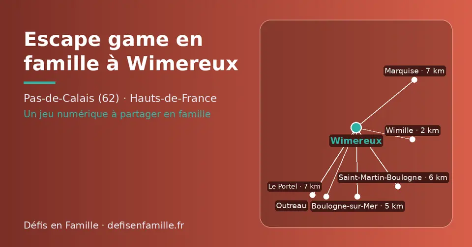 Carte schématique : Wimereux et les communes voisines présentées sur ce site (Wimille, Boulogne-sur-Mer, Saint-Martin-Boulogne, Marquise, Le Portel, Outreau)