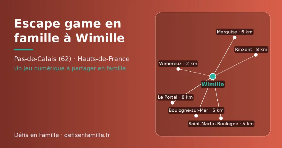 Carte schématique : Wimille et les communes voisines présentées sur ce site (Wimereux, Boulogne-sur-Mer, Saint-Martin-Boulogne, Marquise, Le Portel, Rinxent)