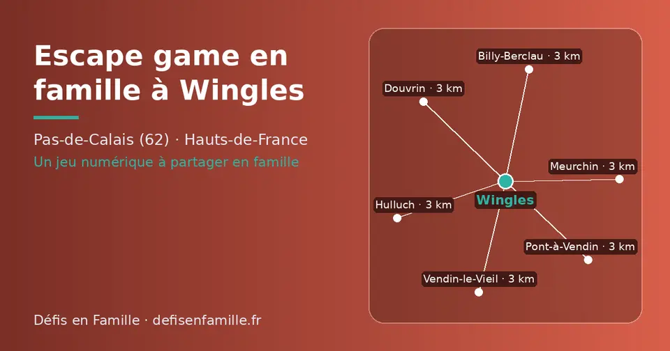 Carte schématique : Wingles et les communes voisines présentées sur ce site (Douvrin, Vendin-le-Vieil, Meurchin, Pont-à-Vendin, Hulluch, Billy-Berclau)