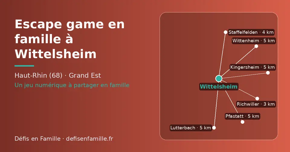 Carte schématique : Wittelsheim et les communes voisines présentées sur ce site (Richwiller, Staffelfelden, Lutterbach, Pfastatt, Wittenheim, Kingersheim)