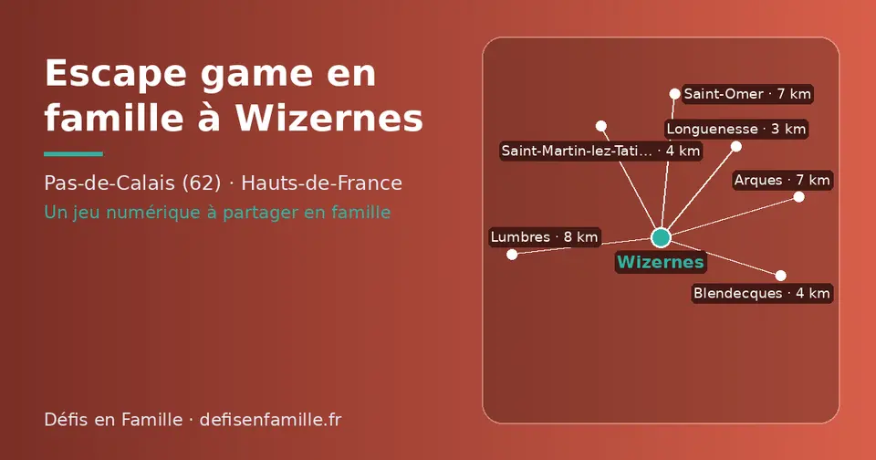 Carte schématique : Wizernes et les communes voisines présentées sur ce site (Longuenesse, Blendecques, Saint-Martin-lez-Tatinghem, Saint-Omer, Arques, Lumbres)