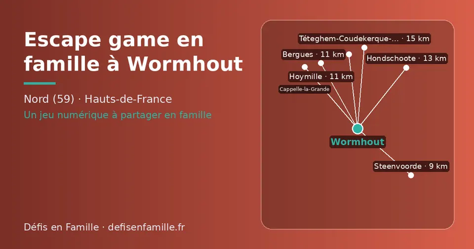 Carte schématique : Wormhout et les communes voisines présentées sur ce site (Steenvoorde, Bergues, Hoymille, Hondschoote, Téteghem-Coudekerque-Village, Cappelle-la-Grande)