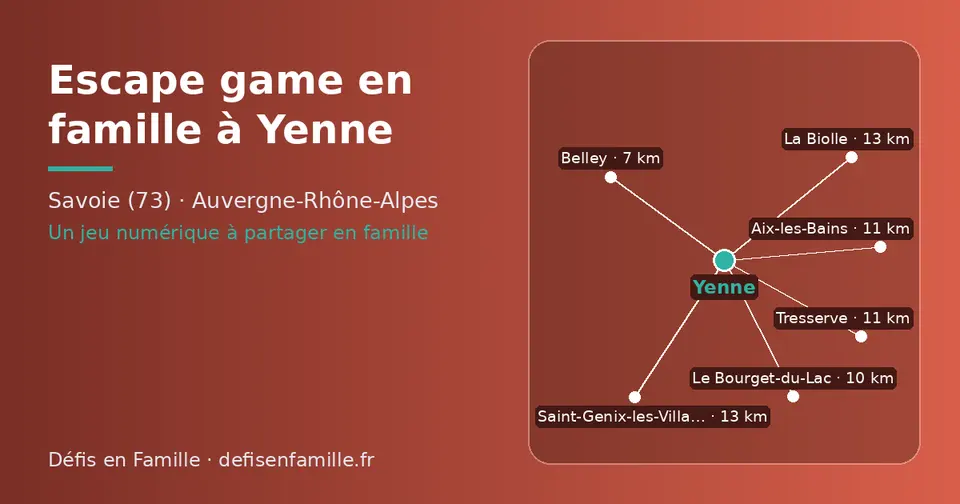 Carte schématique : Yenne et les communes voisines présentées sur ce site (Belley, Le Bourget-du-Lac, Tresserve, Aix-les-Bains, Saint-Genix-les-Villages, La Biolle)
