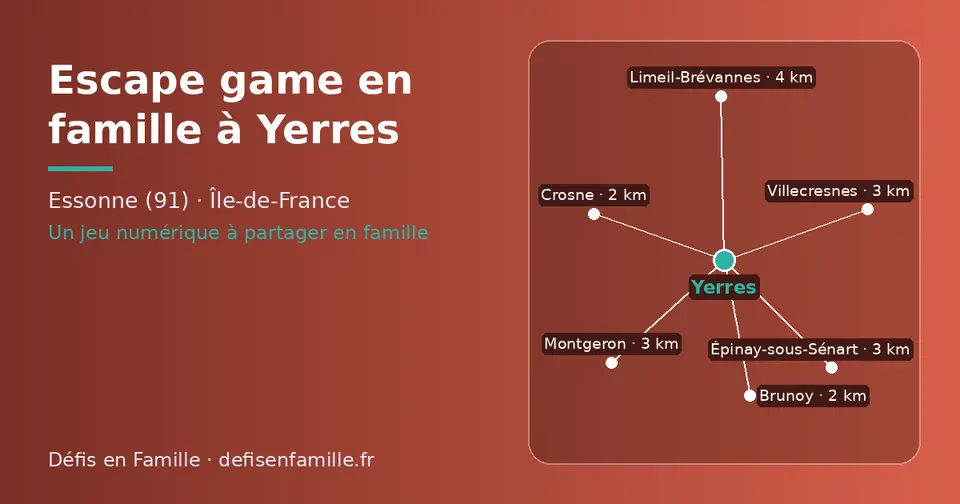 Carte schématique : Yerres et les communes voisines présentées sur ce site (Brunoy, Crosne, Montgeron, Villecresnes, Épinay-sous-Sénart, Limeil-Brévannes)