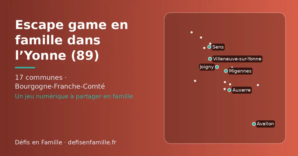 Carte schématique des 17 communes de l’Yonne présentées sur ce site