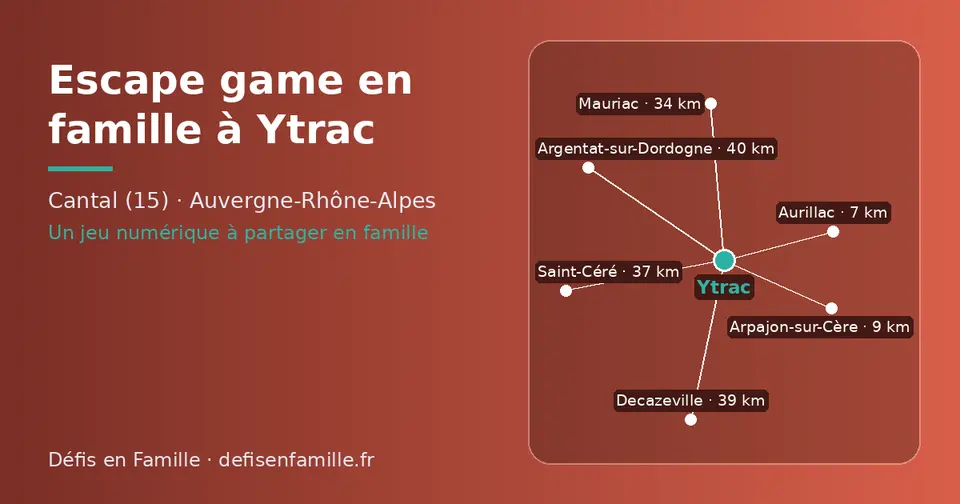 Carte schématique : Ytrac et les communes voisines présentées sur ce site (Aurillac, Arpajon-sur-Cère, Mauriac, Saint-Céré, Decazeville, Argentat-sur-Dordogne)