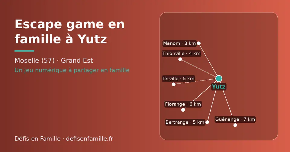 Carte schématique : Yutz et les communes voisines présentées sur ce site (Manom, Thionville, Bertrange, Terville, Florange, Guénange)