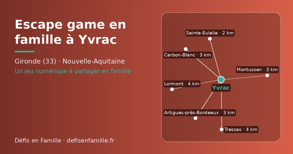 Carte schématique : Yvrac et les communes voisines présentées sur ce site (Sainte-Eulalie, Artigues-près-Bordeaux, Montussan, Carbon-Blanc, Lormont, Tresses)