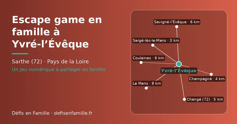 Carte schématique : Yvré-l’Évêque et les communes voisines présentées sur ce site (Sargé-lès-le-Mans, Champagné, Changé (72), Coulaines, Savigné-l’Évêque, Le Mans)