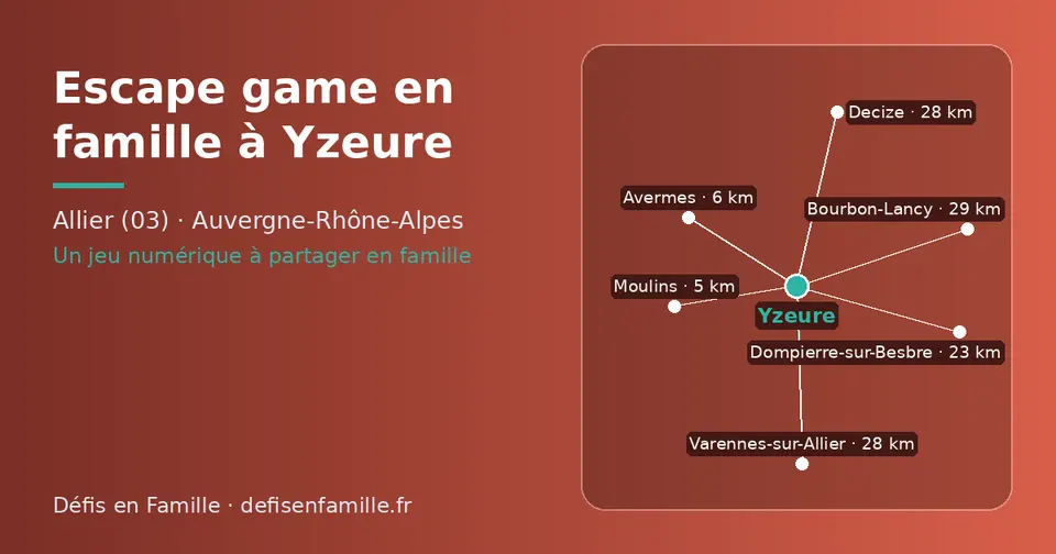 Carte schématique : Yzeure et les communes voisines présentées sur ce site (Moulins, Avermes, Dompierre-sur-Besbre, Decize, Varennes-sur-Allier, Bourbon-Lancy)