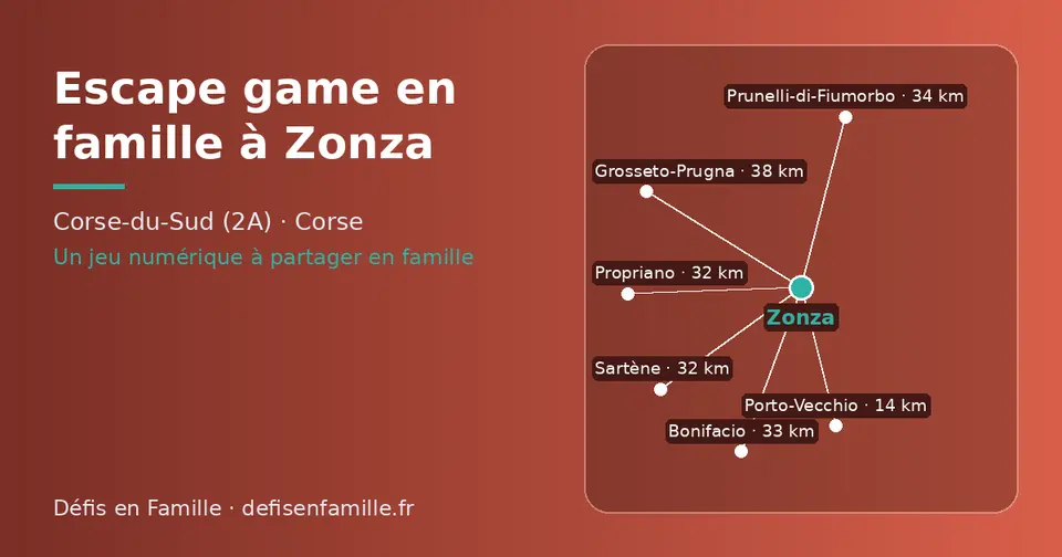 Carte schématique : Zonza et les communes voisines présentées sur ce site (Porto-Vecchio, Sartène, Propriano, Bonifacio, Prunelli-di-Fiumorbo, Grosseto-Prugna)